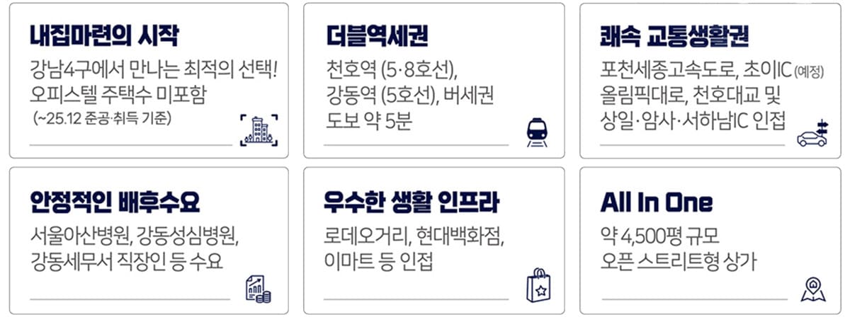 더샵 강동센트럴시티